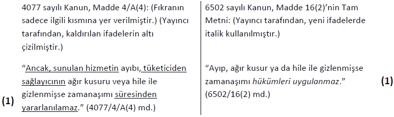4077 sayili kanun